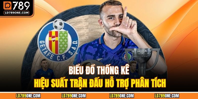 Biểu đồ thống kê hiệu suất trận đấu hỗ trợ phân tích